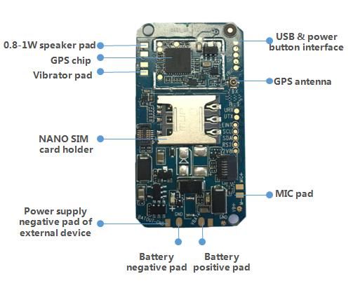 Multi-function Universal Positioning Module/Intelligent Anti-terrorism Module