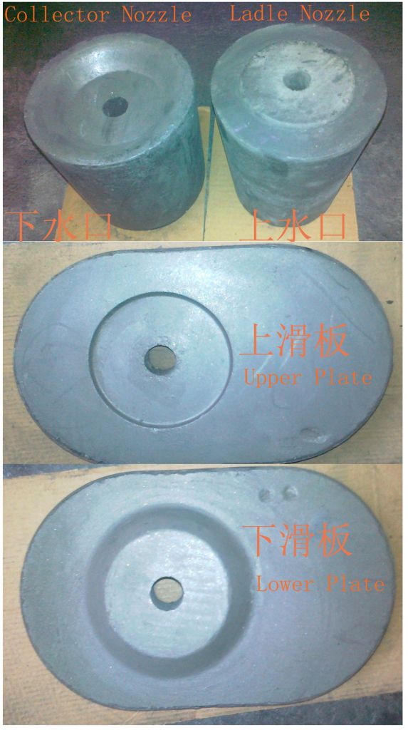 Refractories Materials Slide Plate