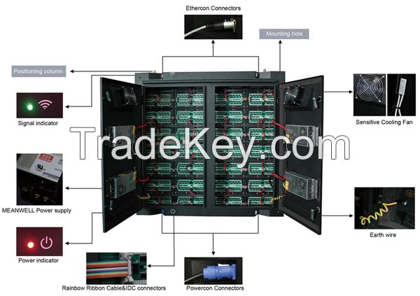 P4 China Outdoor Advertising Video Wall LED Tv Panel Display Screen Price