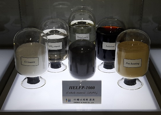 Lithium iron phosphate (HELFP-2000)