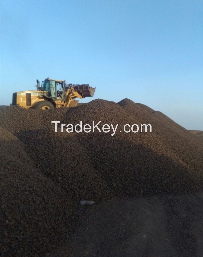 iron ore pellets, iron ore, copper cathode, copper milbury