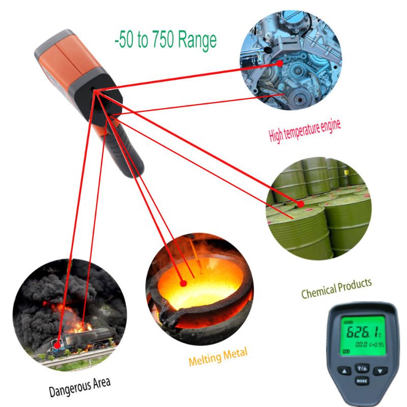 Digital Industrial Large Laser Temperature Gun Infrared Thermometer