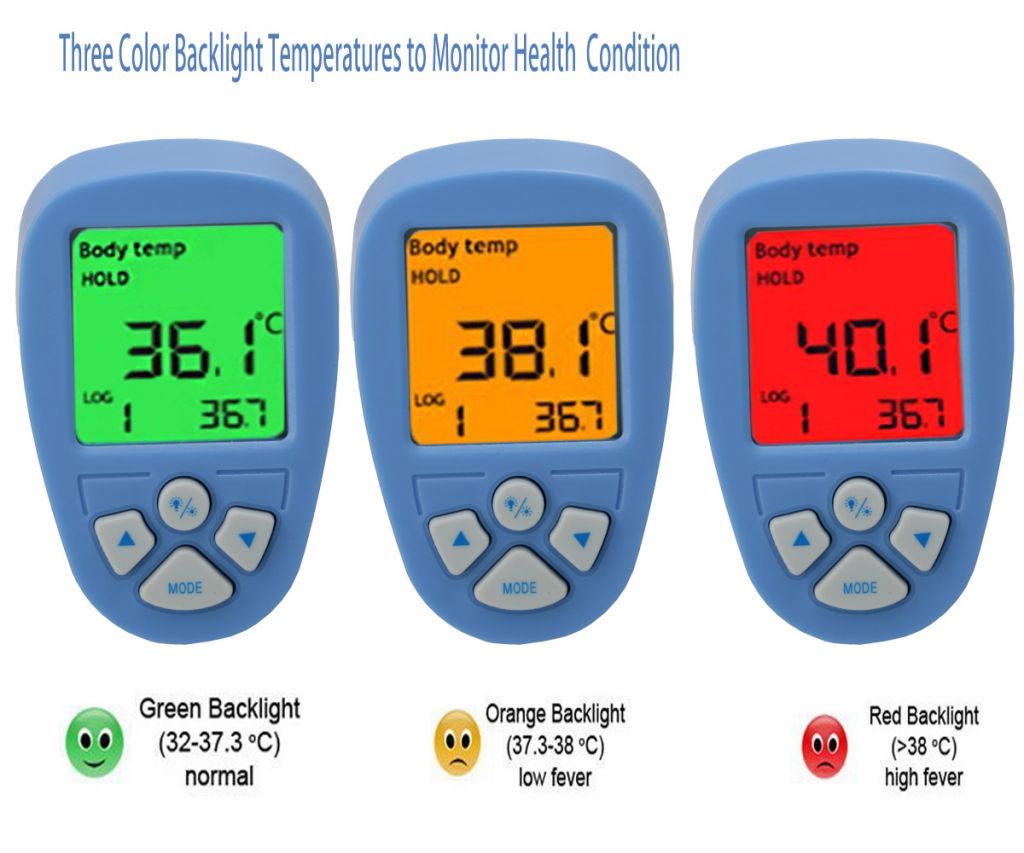 Baby Non Contact Measurement Thermometer Fever Medical