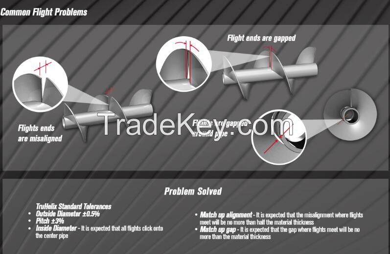 Truhelix Sectional Spiral Forming Machine