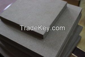 High quality furniture mdf/melamine faced plywood