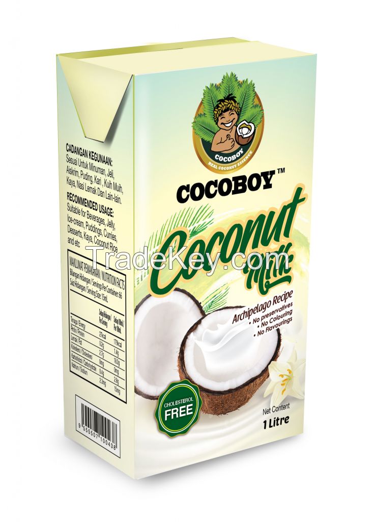 Coconut Milk, Coconut Water, Coconut Milk, Desiccated Coconut