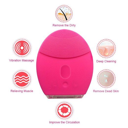 Facial Cleaning Brush, Massager Brush, Gentle Exfoliation and Sonic Cleansing for All Skin Types, Waterproof Cleanser, USB Recharge. FC140