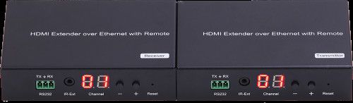 H.264 HDMI over IP Extender, with LED, Remote, RS232