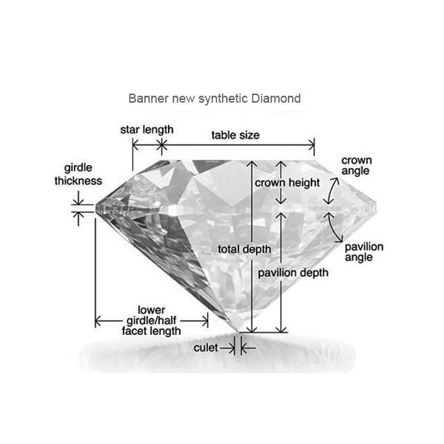 Price of 1 carat diamond man made synthetic loose diamond