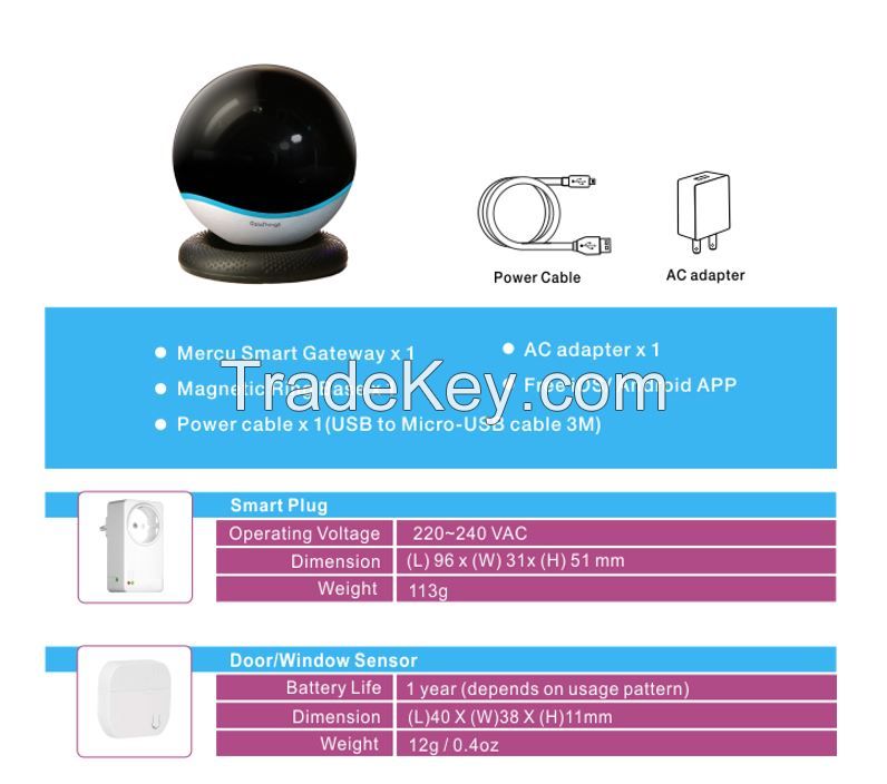 Smart Home Kit (smart gateway, smart plug and door sensor)