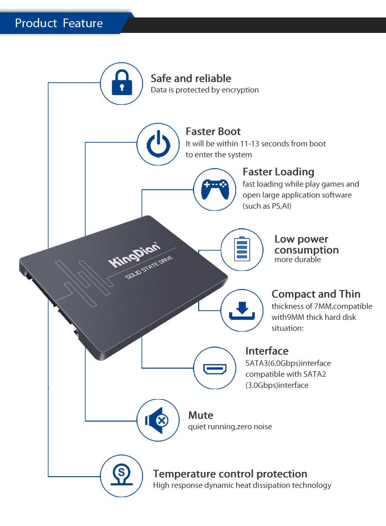 Hot Selling KINGDIAN SSD Hard Drive Factory External Hard Disk SSD 1Tb