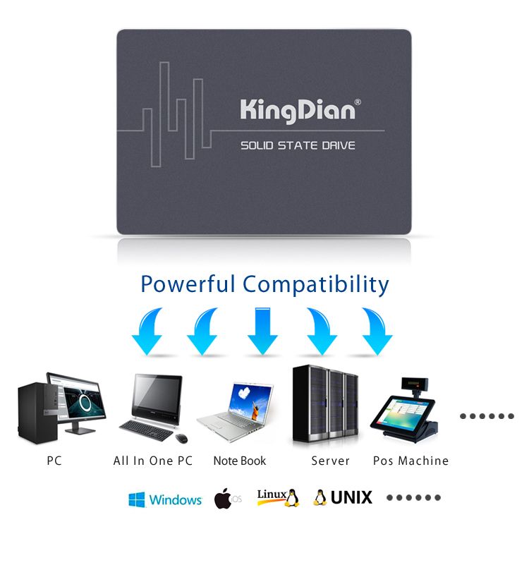 Hot Selling KINGDIAN SSD Hard Drive Factory External Hard Disk SSD 1Tb