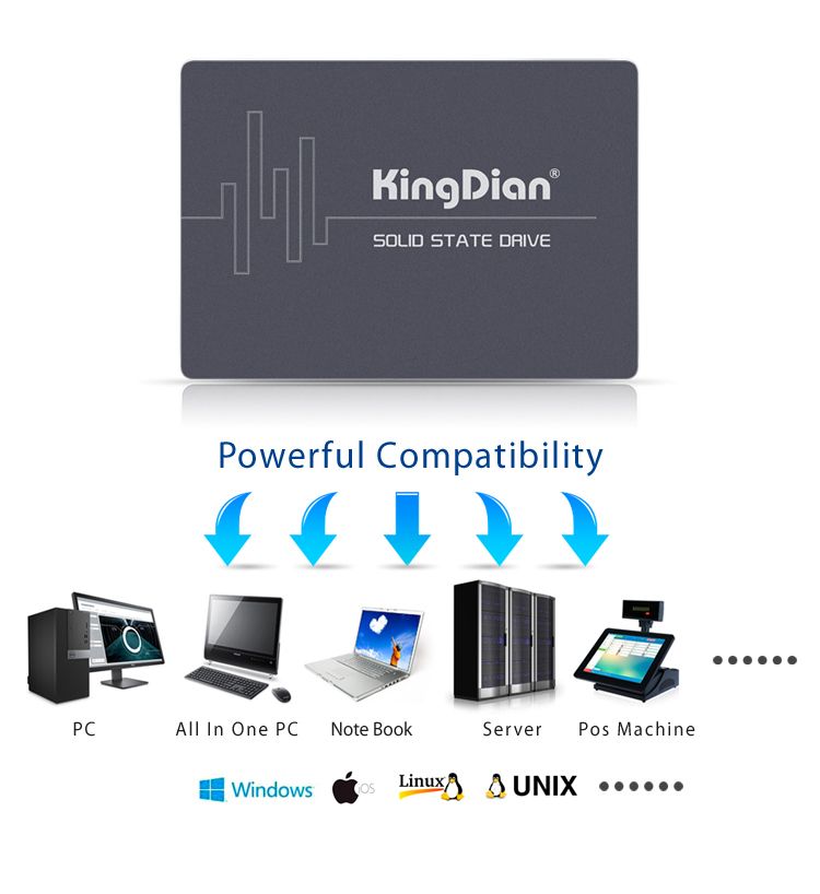 Kingdian Sata3 2.5 Hard Drive 240GB Ssd