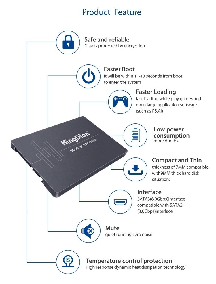 Kingdian External Solid State Drive 128gb Ssd With 3d Tlc