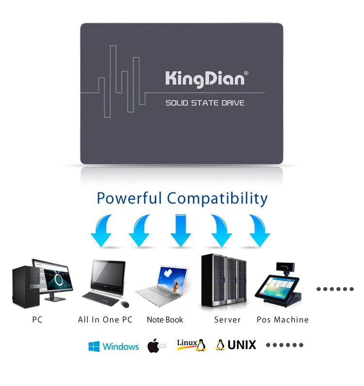 KingDian External Solid State Drive 128GB SSD With 3d TLC