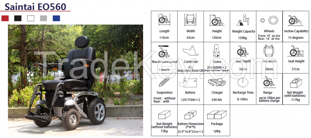 Electric Wheelchair