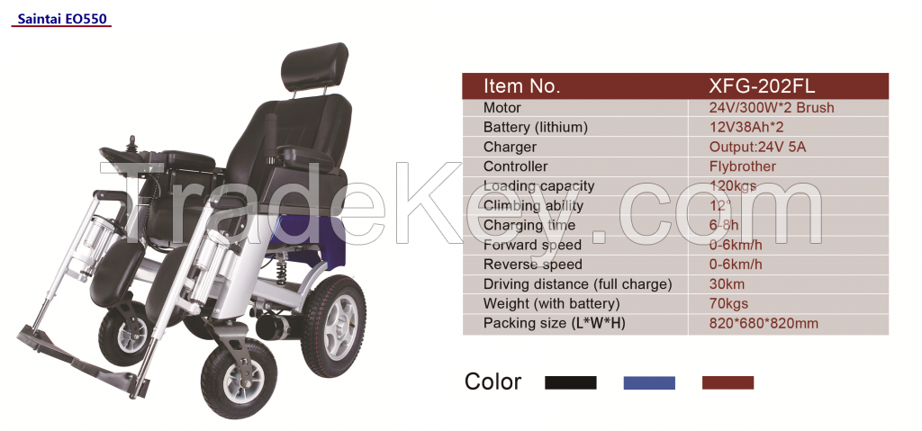 Electric Wheelchair