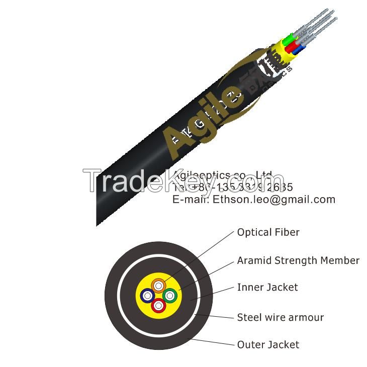 Military optic cable