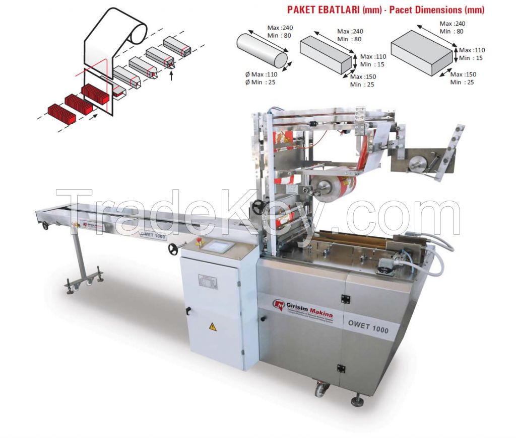 OWET 1000 Overwrapping Envelope-Type Packaging Machine