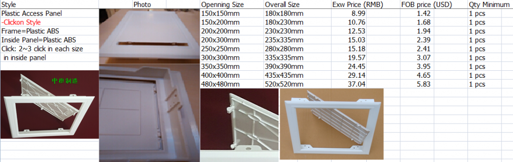 access panel layon/clickon/hingeon plastic abs china