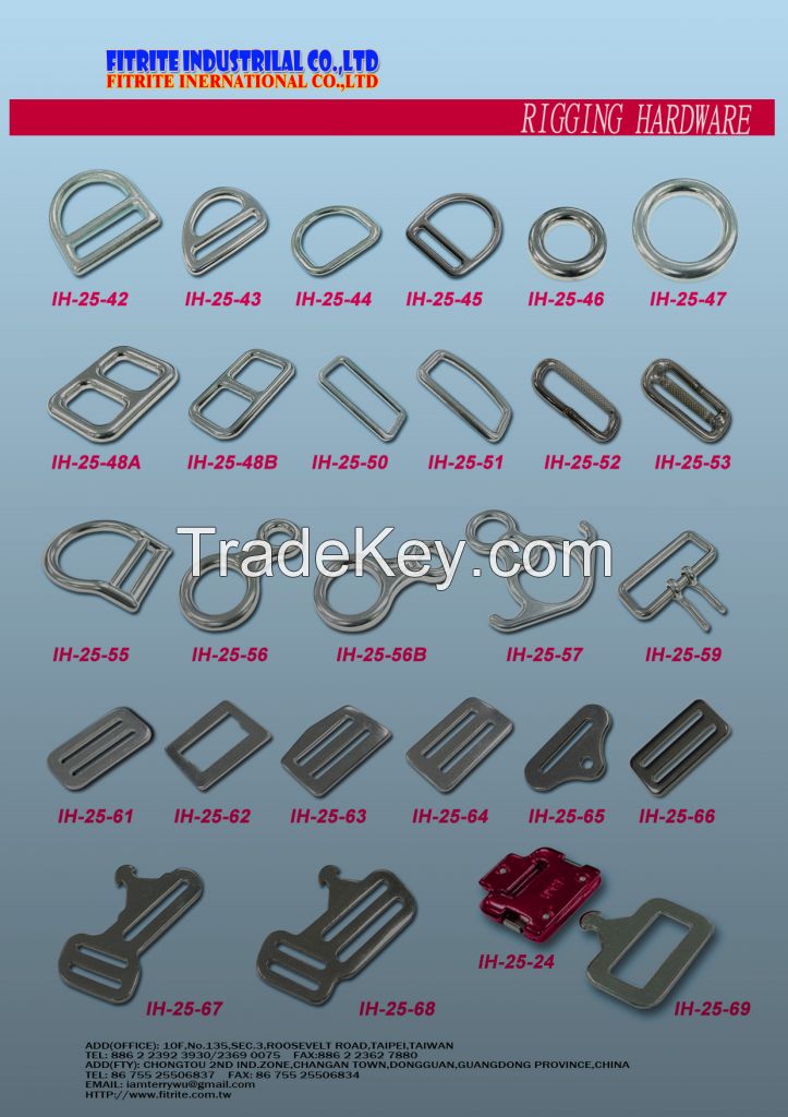 Carabiners