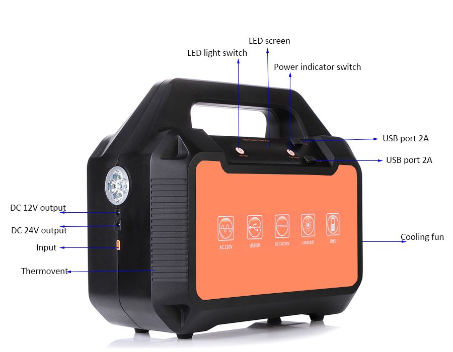 Efficiency 1500W portable power generator FC-1500PX built in 1296Wh battery