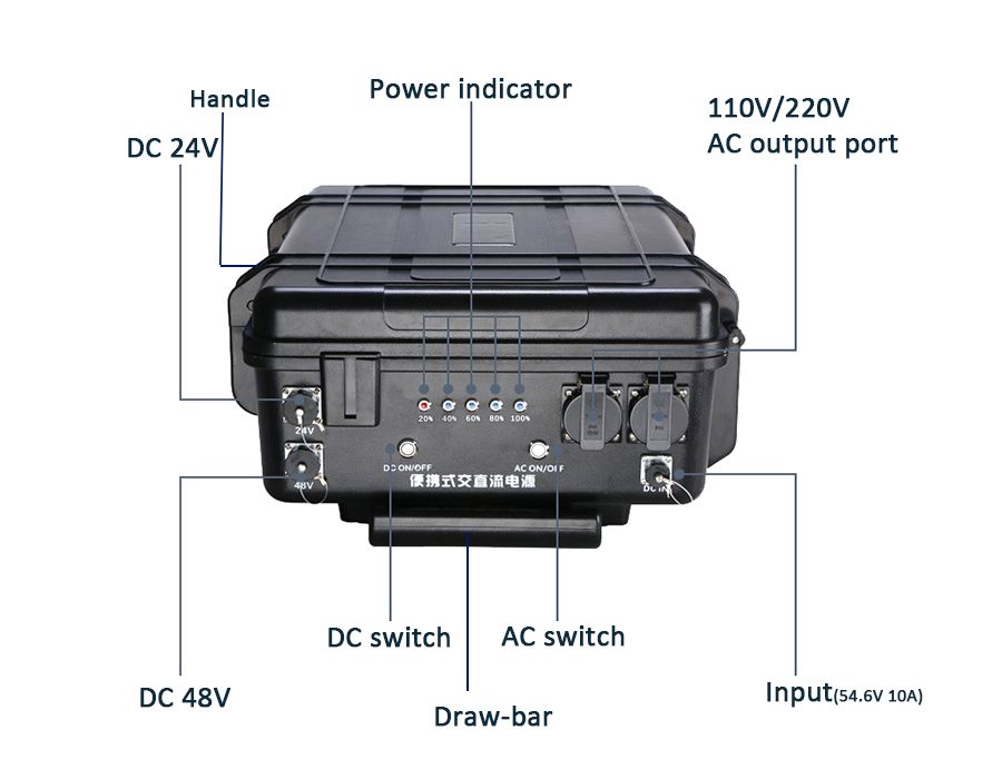 3000W portable power generator FC-3000PX built in 2880Wh li-ion battery