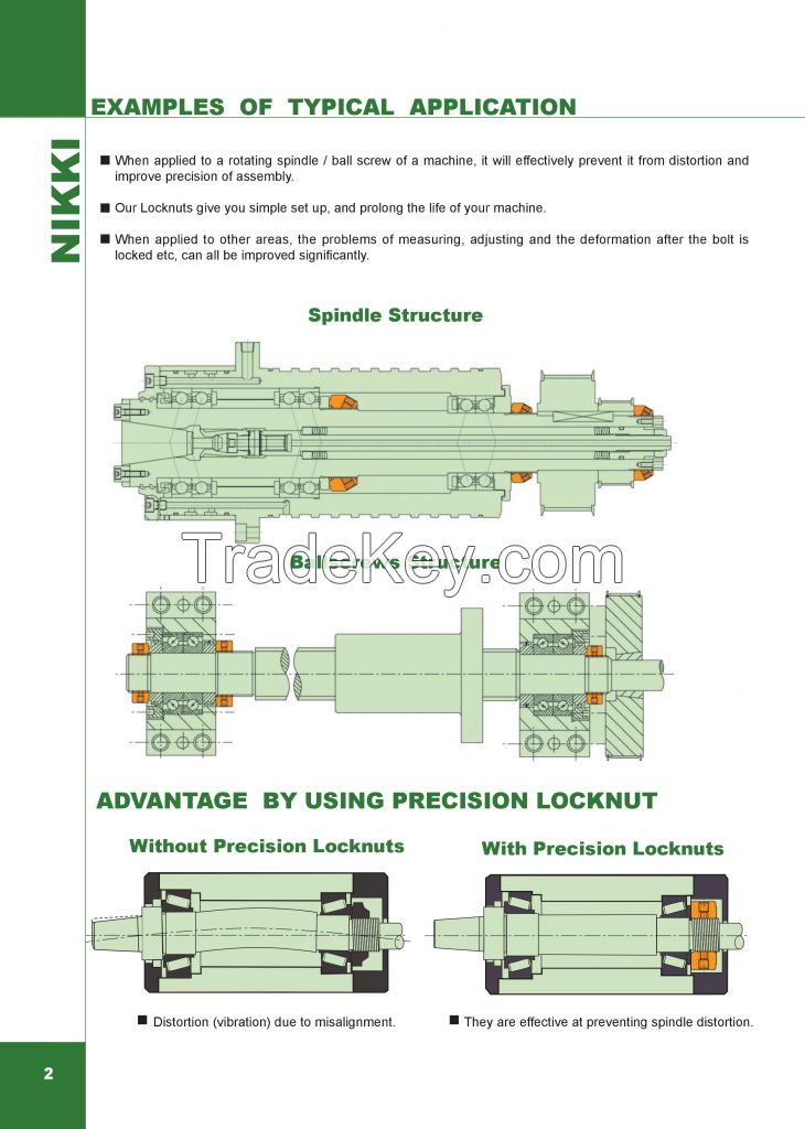 Precision Locknuts MKR (M10X0.75P - M200X3.0P)