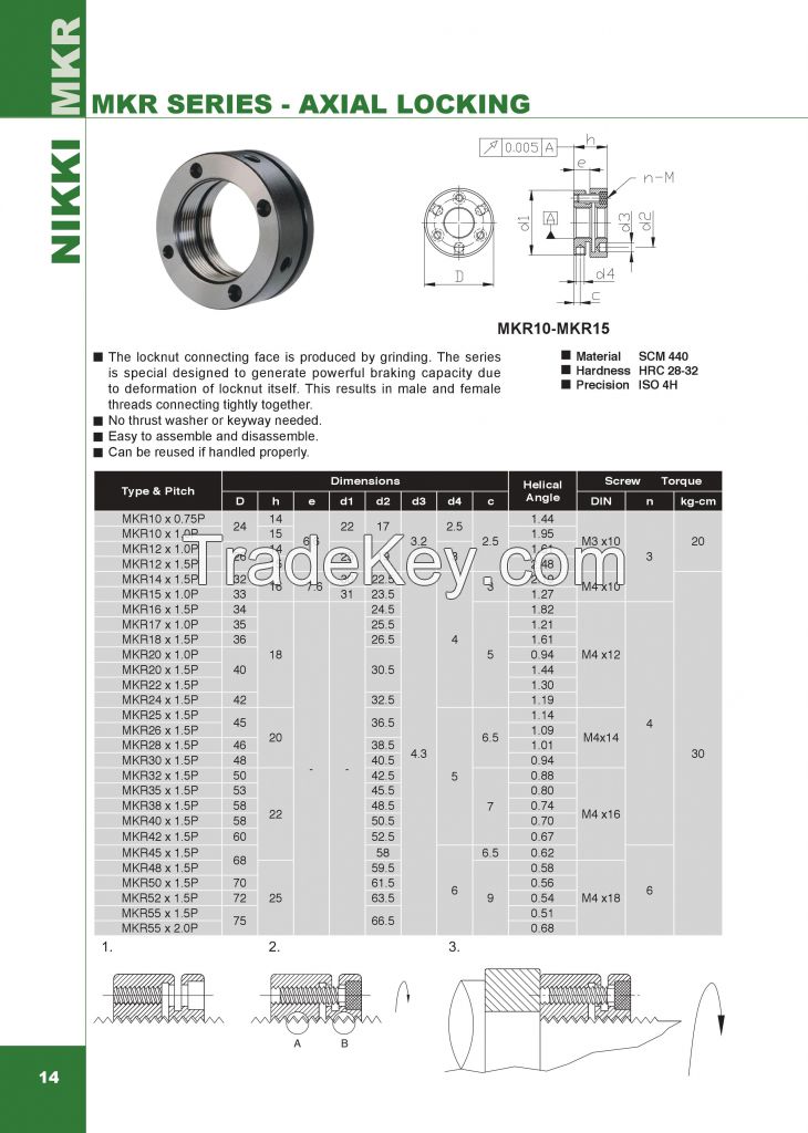 Precision Locknuts MKR (M10X0.75P - M200X3.0P)