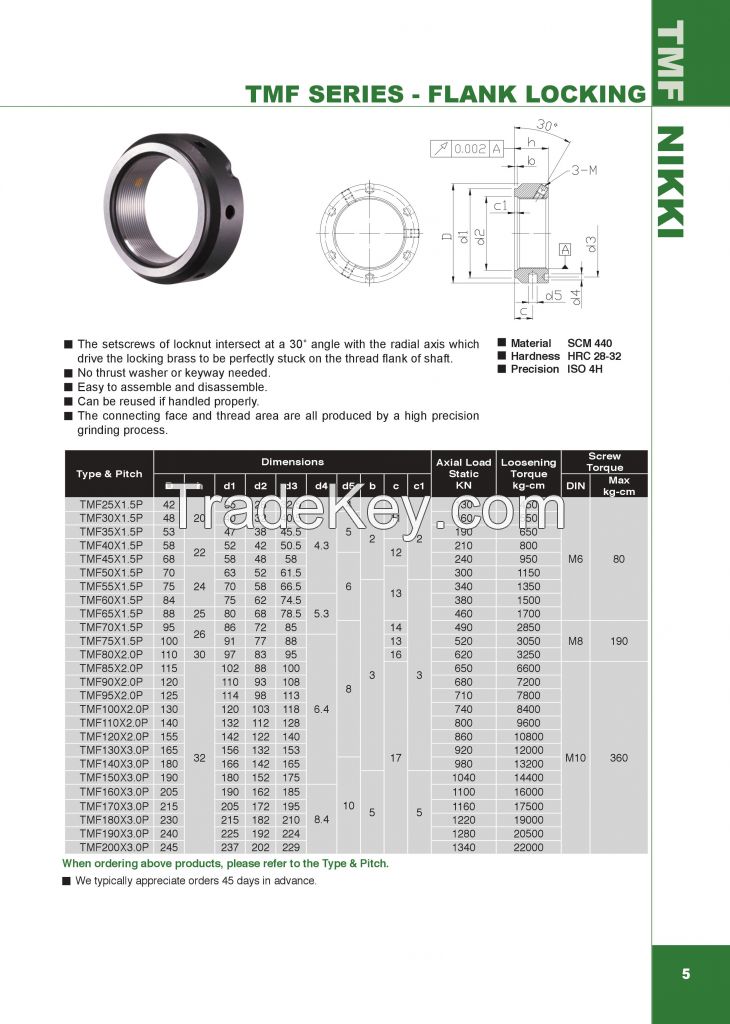 Precision Locknuts TMF (M25X1.5P - M200X3.0P)