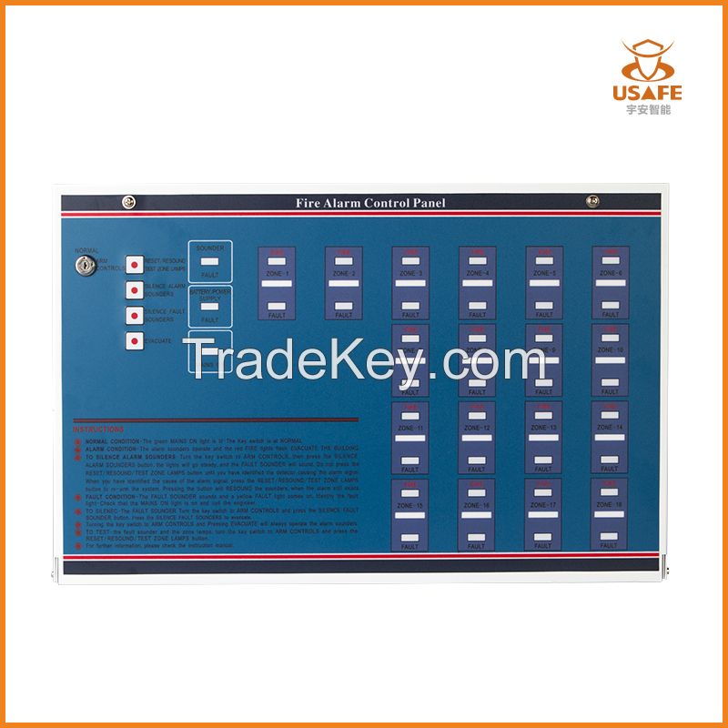 Conventional Fire Alarm Control Panel