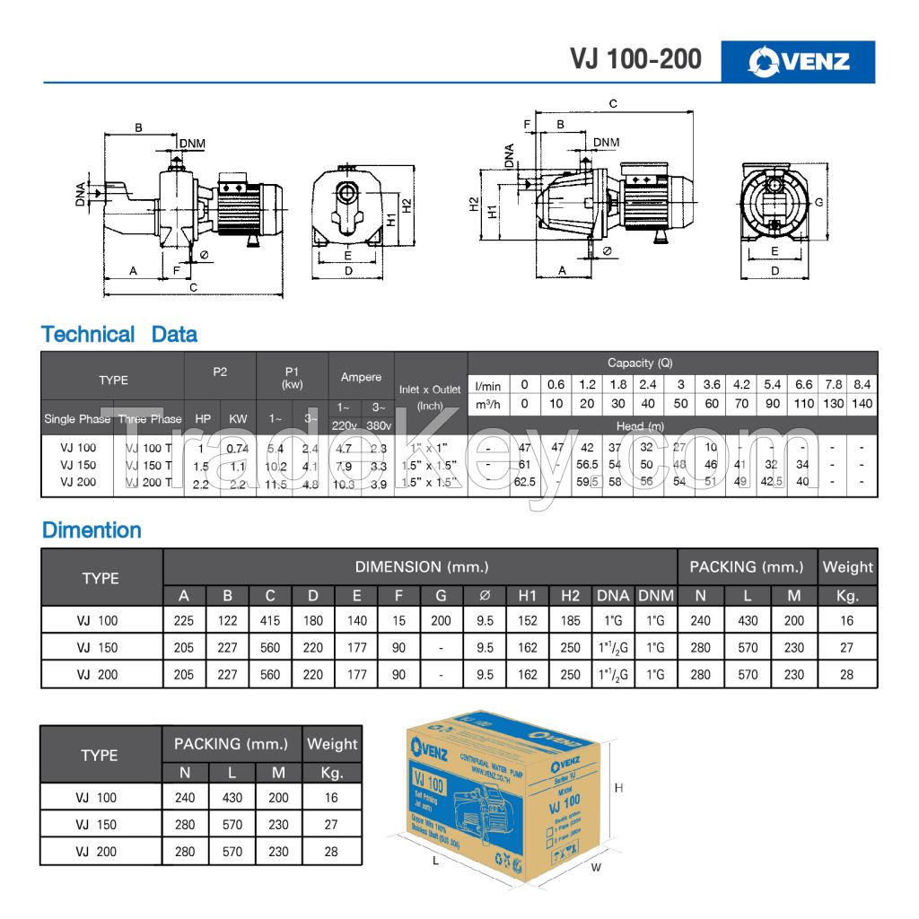 Jet  pumps