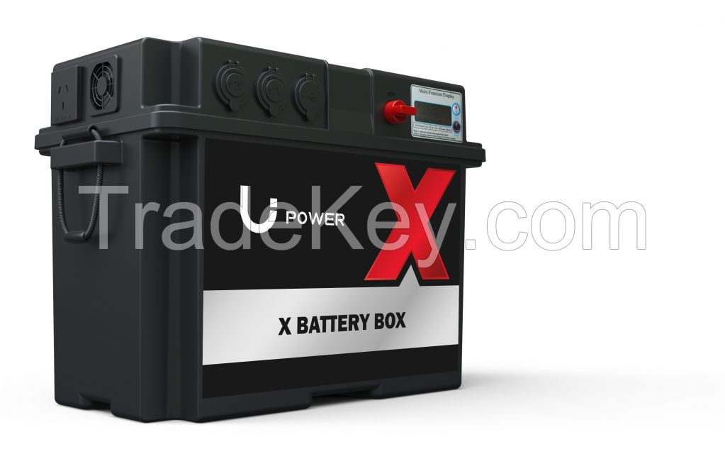 Battery box for 12V DC solar power system,