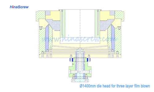 Die head for PE pipe extrusion machine