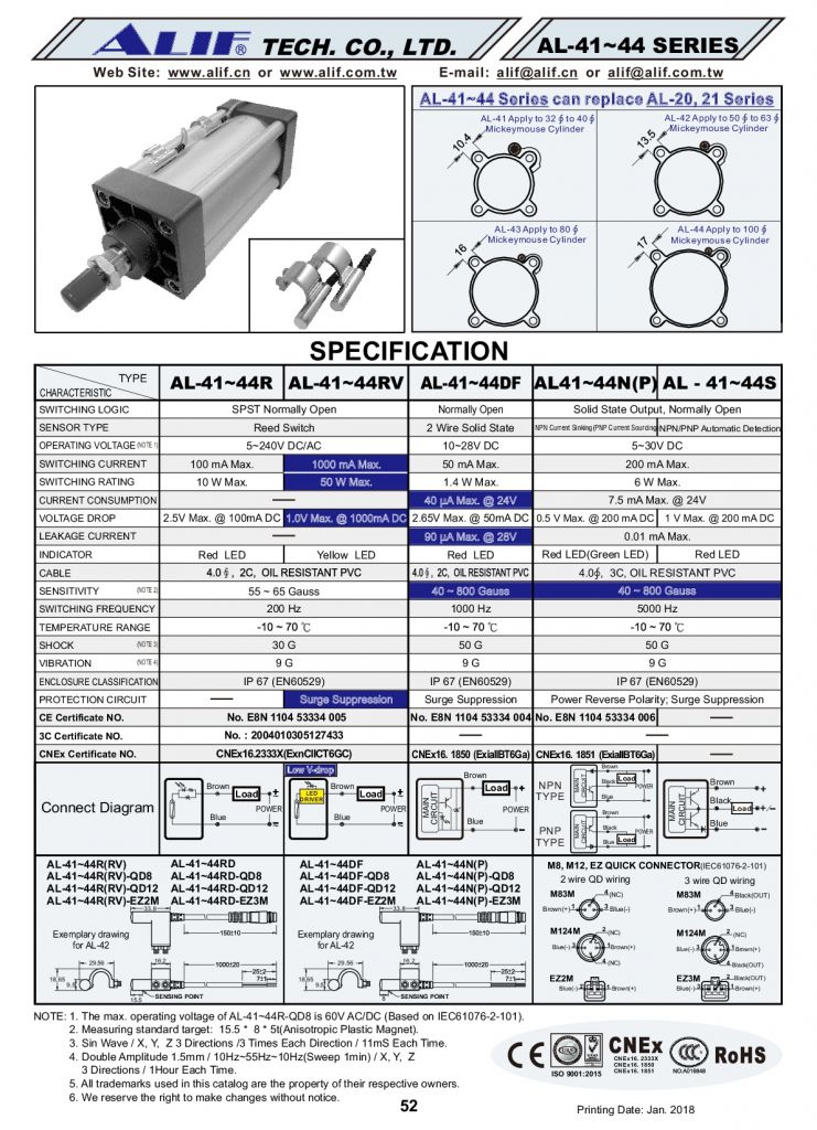 Fully-metal Housing Magnetic Sensors, Reed type/Solid Contact type/ PNP/NPN