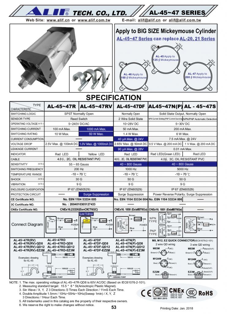 Fully-metal Housing Magnetic Sensors, Reed type/Solid Contact type/ PNP/NPN