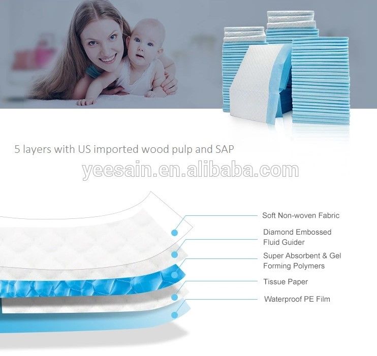 Disposable Baby Underpad