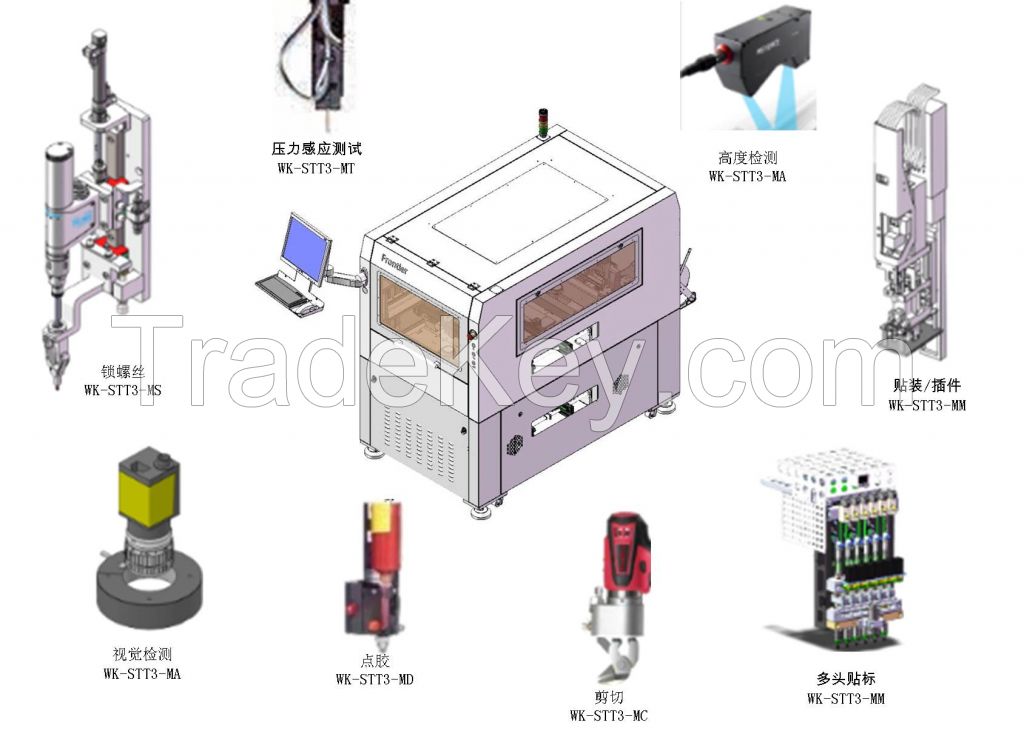 Standard Work Cell