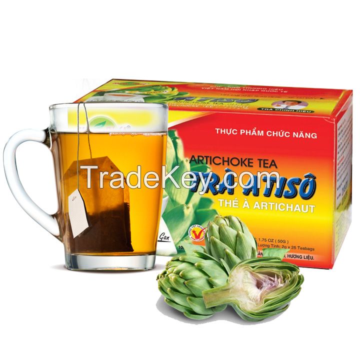 Artichoke Tea