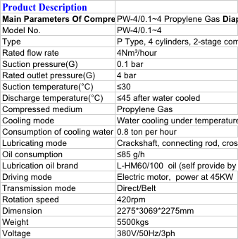 Keepwin 350bar PW-28.6/28  35 Hydrogen compressor Diaphragm  Compressor