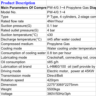 Keepwin PW-4/0.1~4 Propylene Gas Diaphragm  Compressor