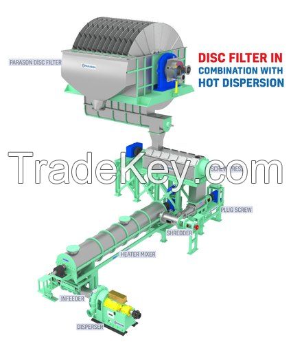 Hot Disperser System - For Pulp Paper Mill Machine