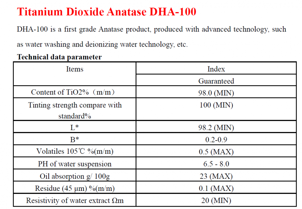 Titanium Dioxide-Anatase