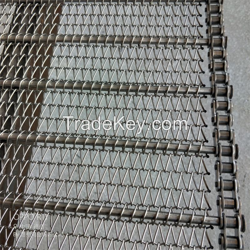 Chain Driven Wire Mesh Conveyor Belt