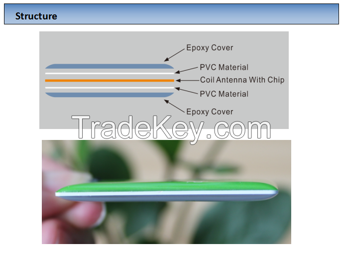 RFID Topaz512 13.56MHZ NFC mini keychain epoxy tag