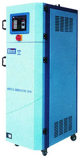 HONEYCOMBED CYLINDER DEHUMIDIFICATION DRYER