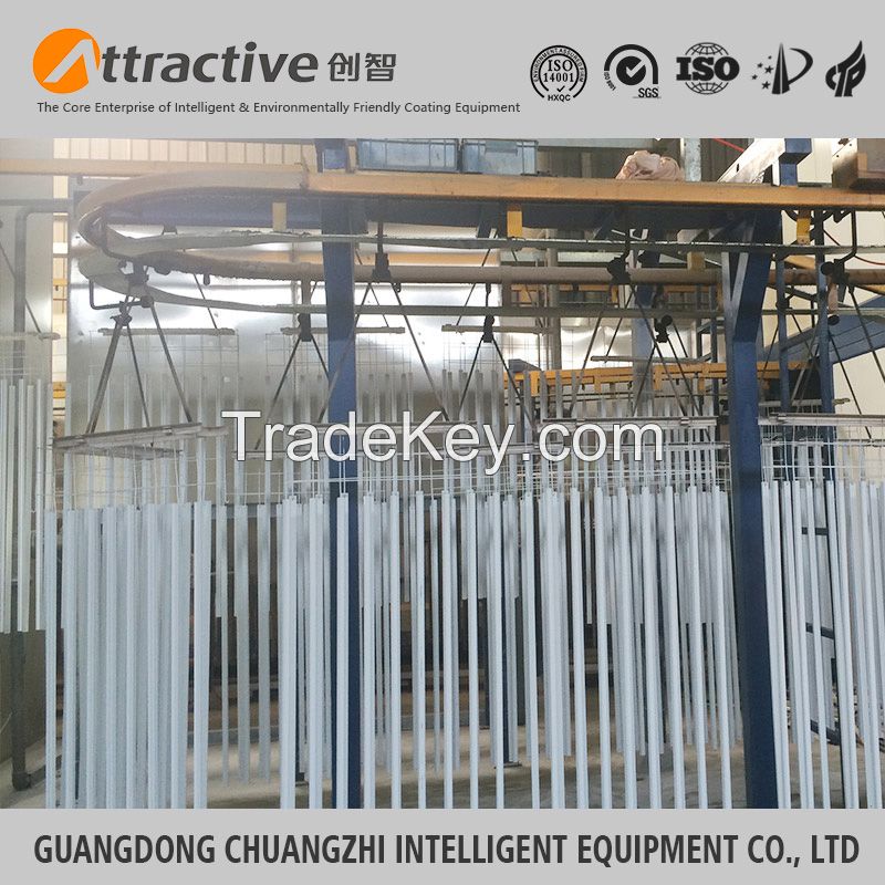 Guangdong Chuangzhi attractive hardware painting line 