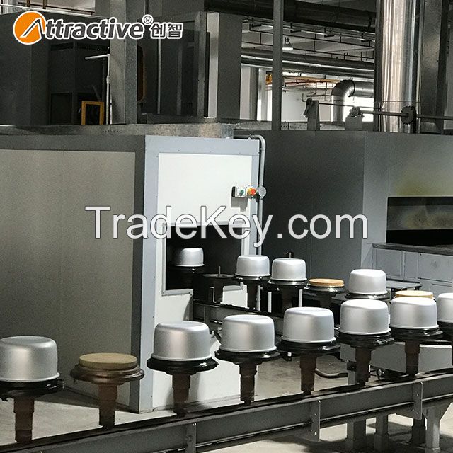 Attractivechina Cookware Ceramic Coating Line Spray Painting Production Line Coating Line Equipment