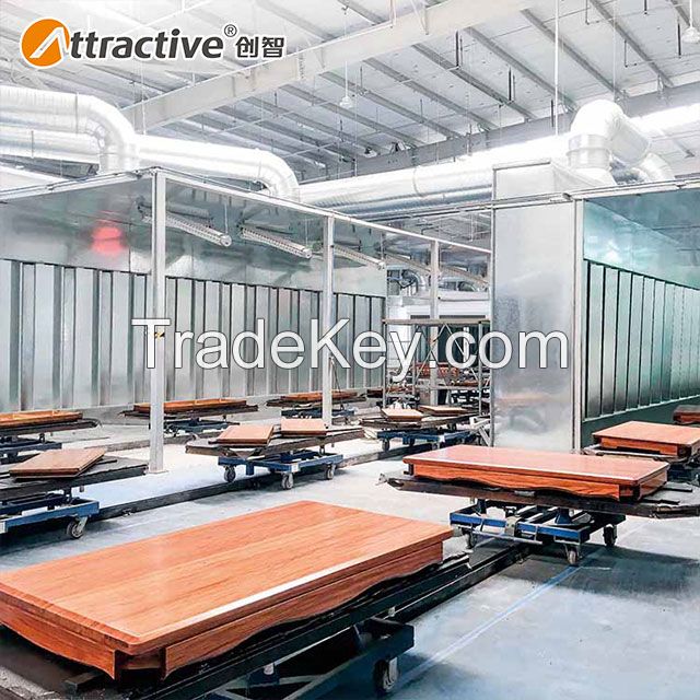 Attractivechina Wood Chair Electrostatic Painting Line Coating Production Line Supplier