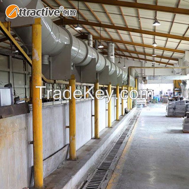 Attractivechina Cookware Ceramic Coating Line Spray Painting Production Line Coating Line Equipment